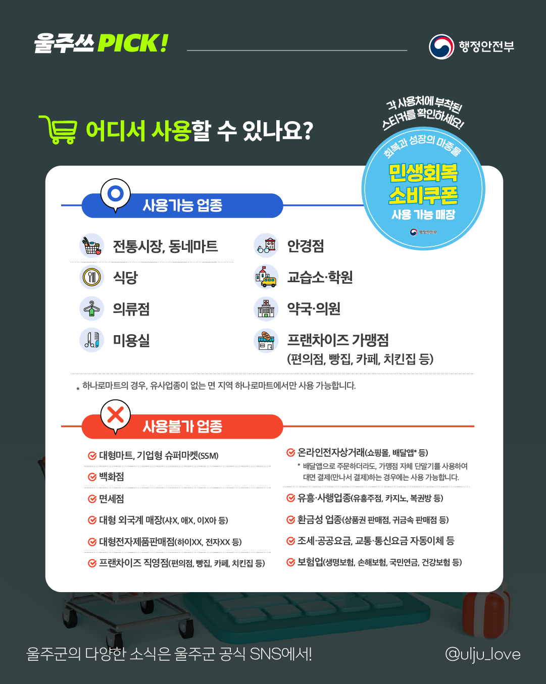  민생회복 소비쿠폰 