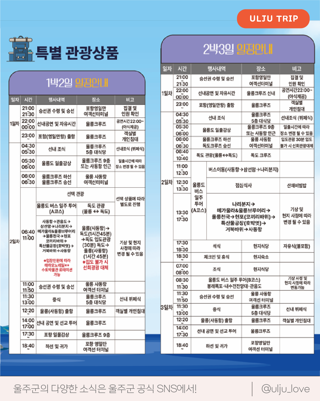 울주군 X 울릉크루즈 와 함께 울릉도&독도여행