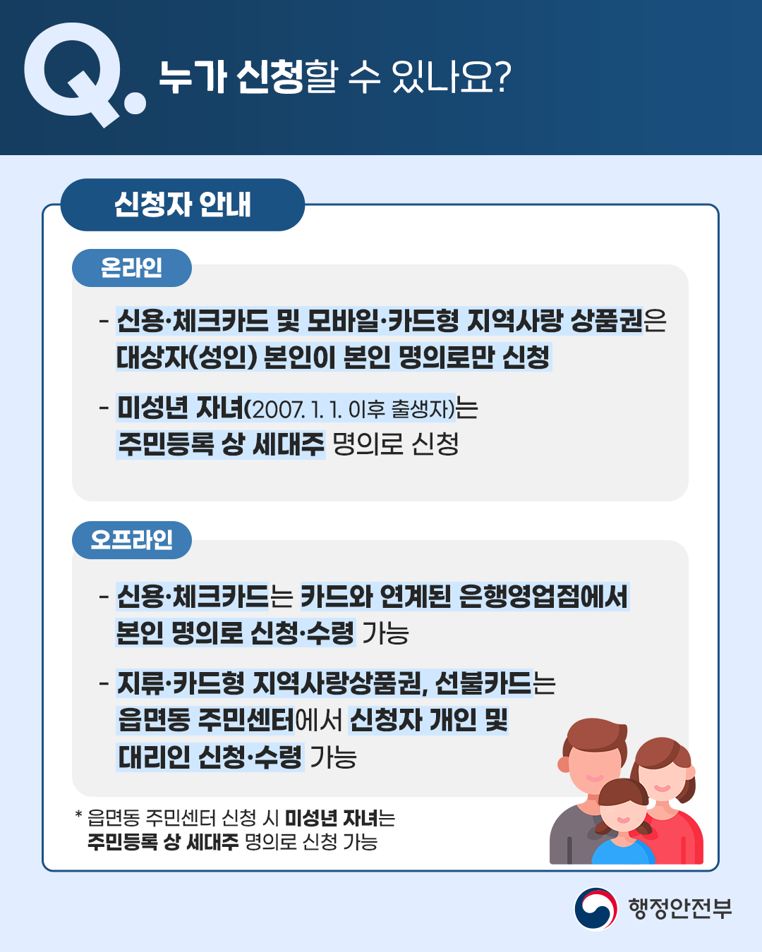 민생회복 소비쿠폰 Q&A