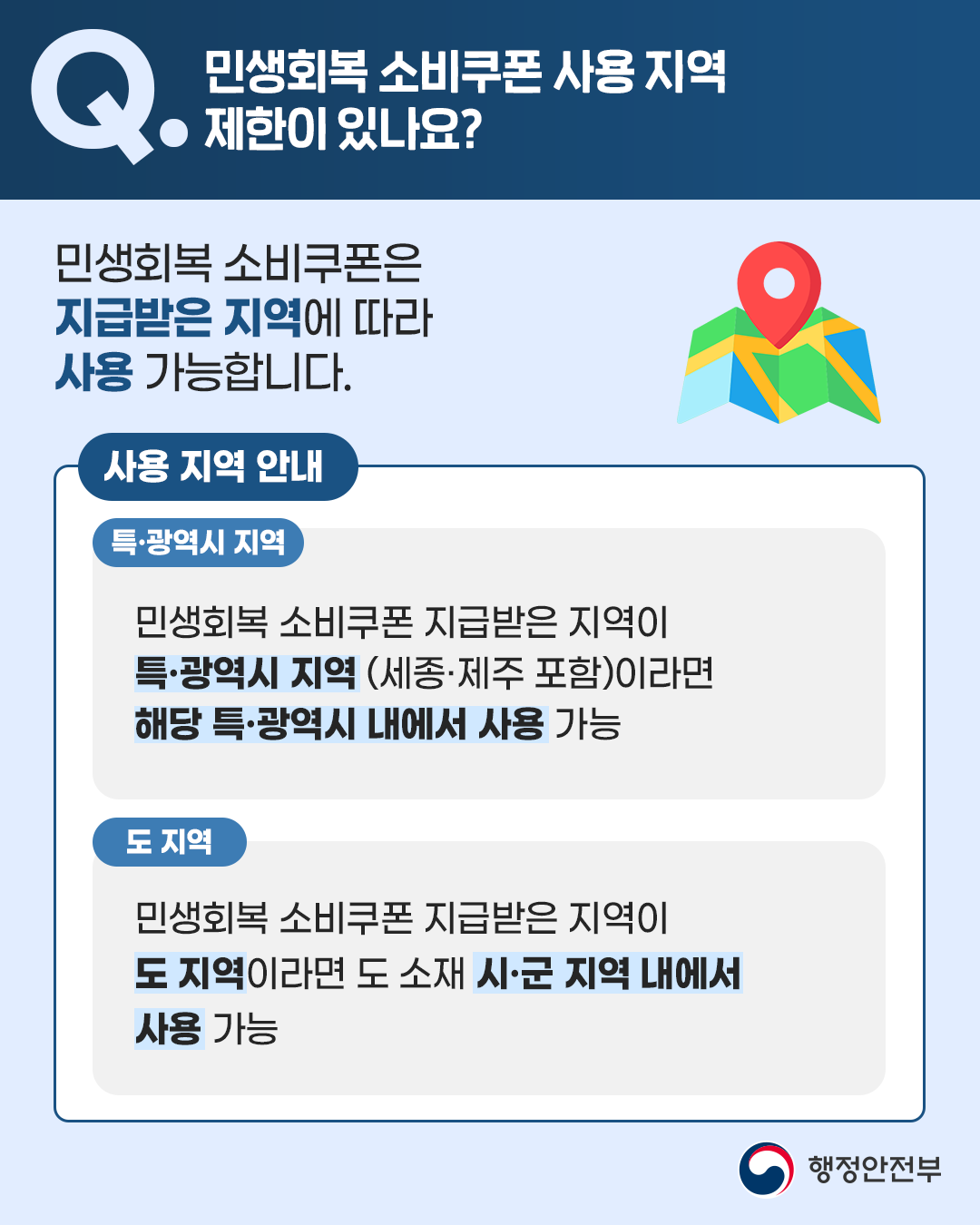 민생회복 소비쿠폰 Q&A