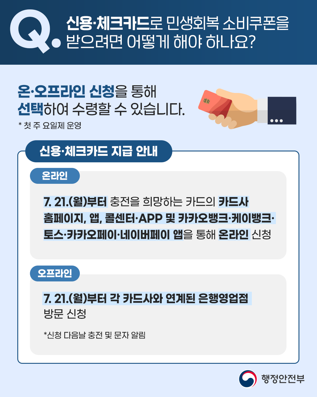 민생회복 소비쿠폰 Q&A