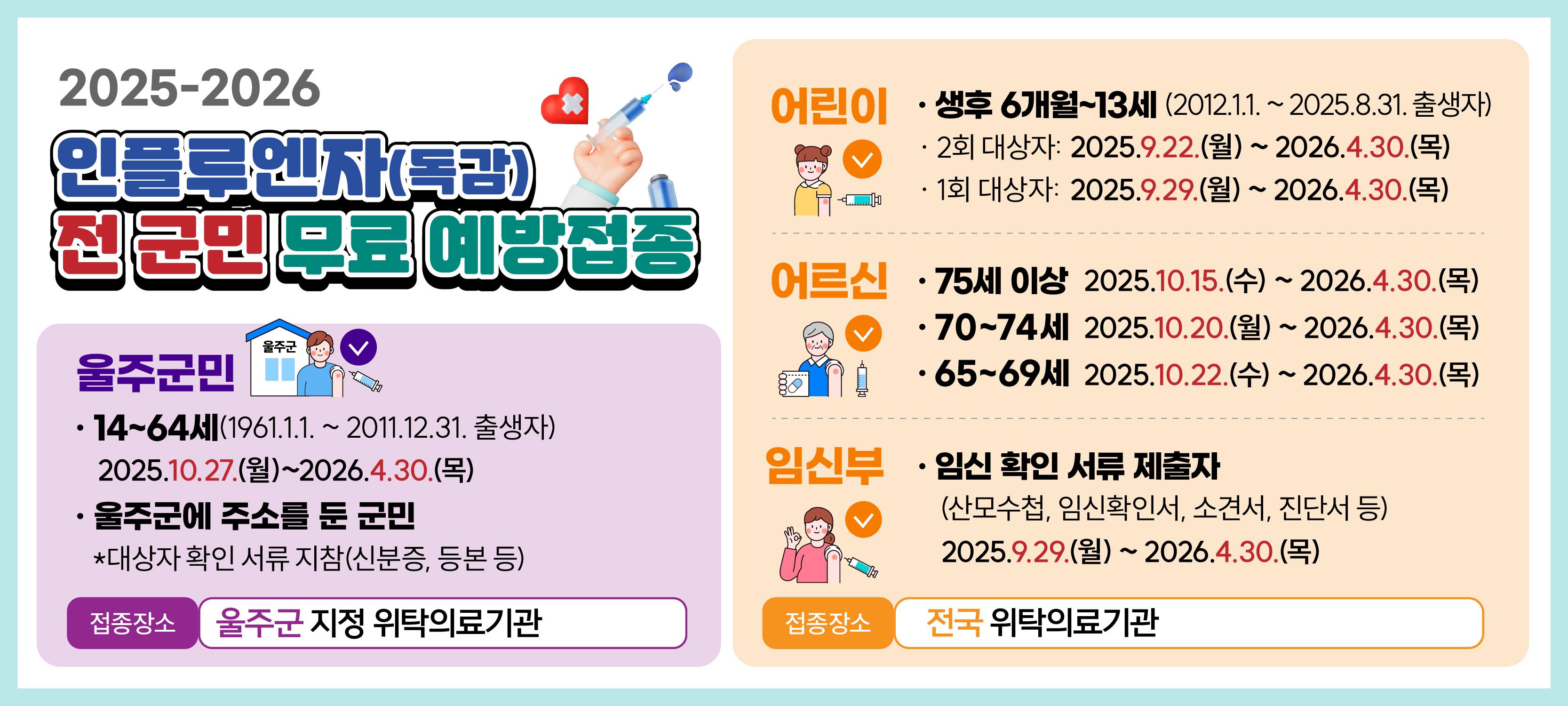 2025-2026 인플루엔자(독감) 전 군민 무료 예방접종