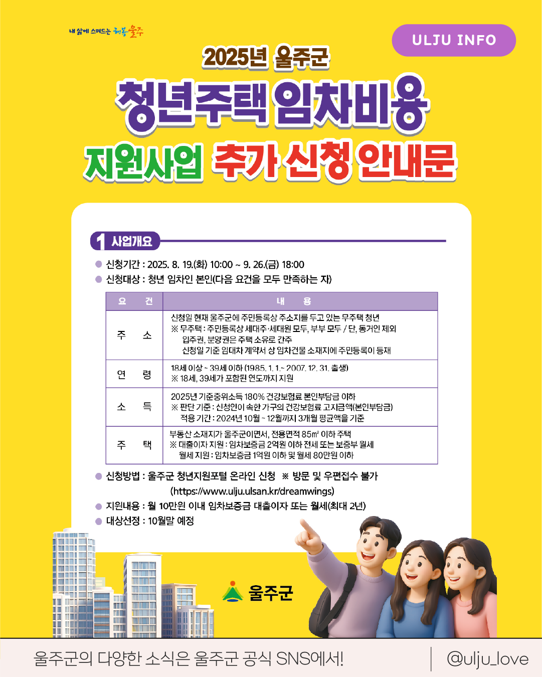 2025 울주군 청년주택 임차비용 지원사업