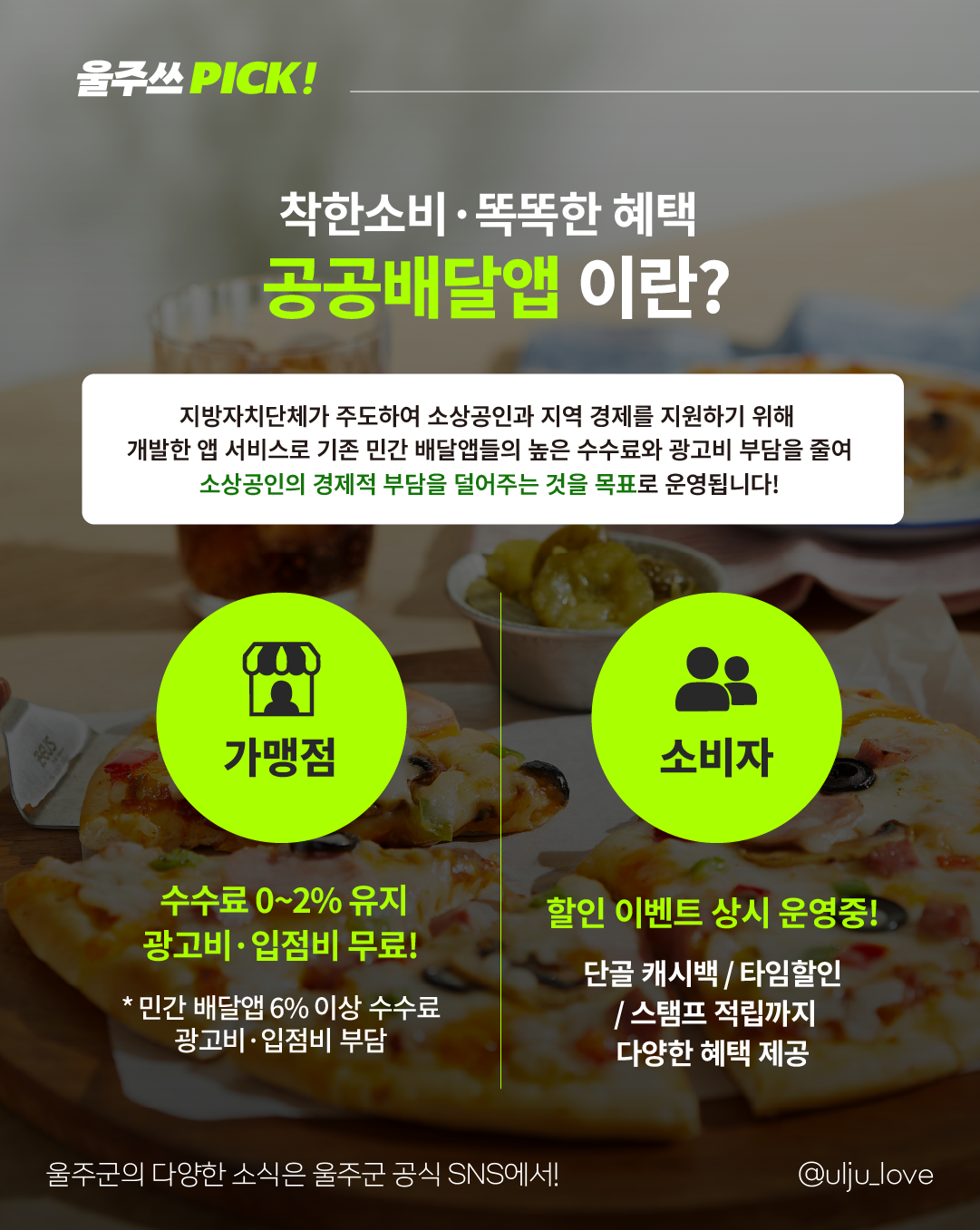 울주군 X 공공배달앱 먹깨비, 소상공인을 위한 착한 배달앱