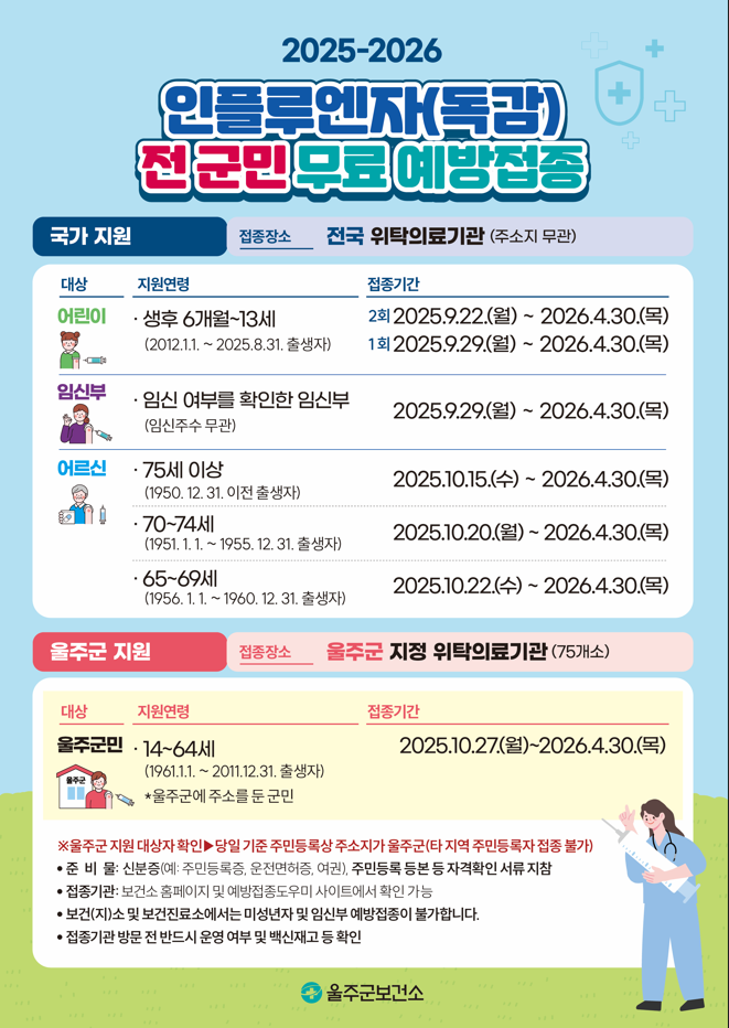  2025-2026 인플루엔자(독감) 예방접종 "울주군민 무료 확대지원"