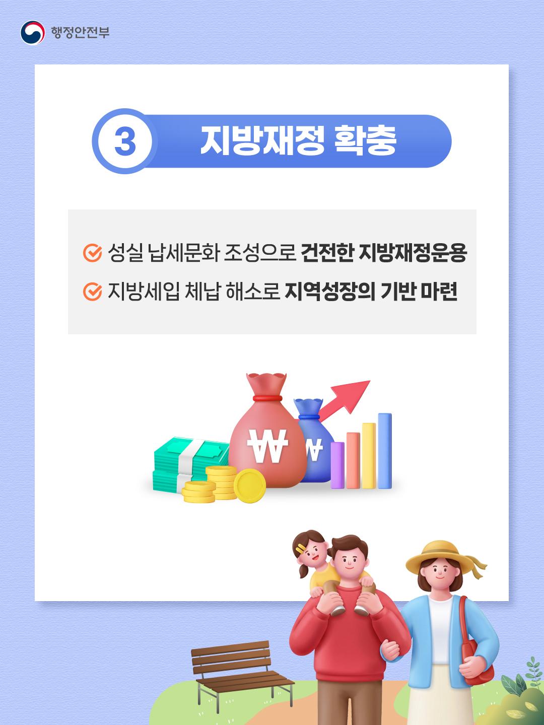지방세입 체납관리단