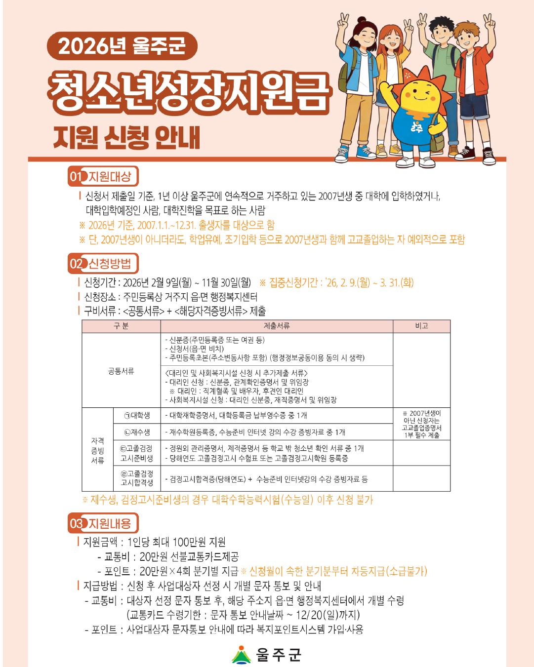 2026년 울주군 청소년성장지원금 지원 신청 안내