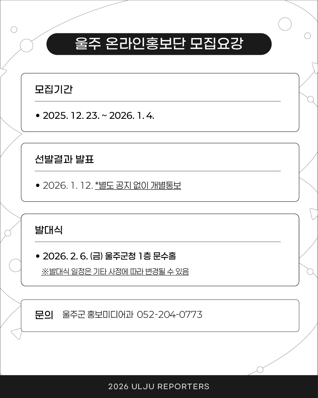 2026 울주 온라인홍보단 리포터즈를 모집
