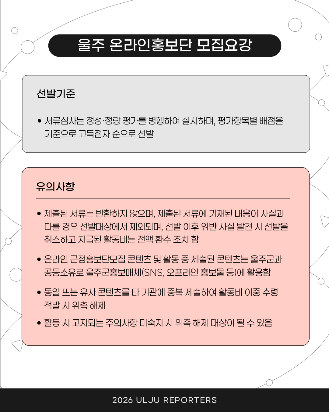 2026 울주 온라인홍보단 리포터즈를 모집