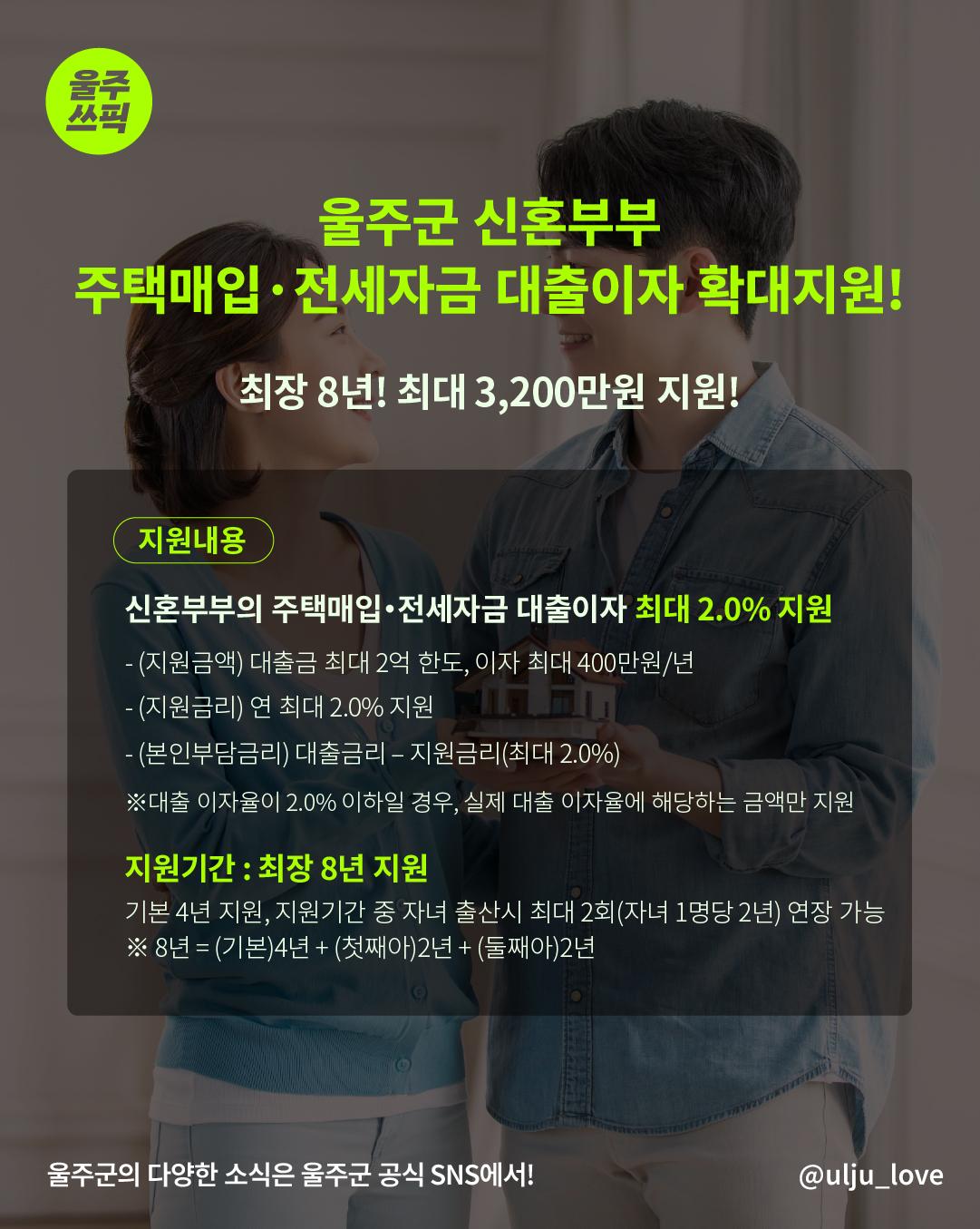 울주군 신혼부부 주택매입 전세자금 대출이자 지원