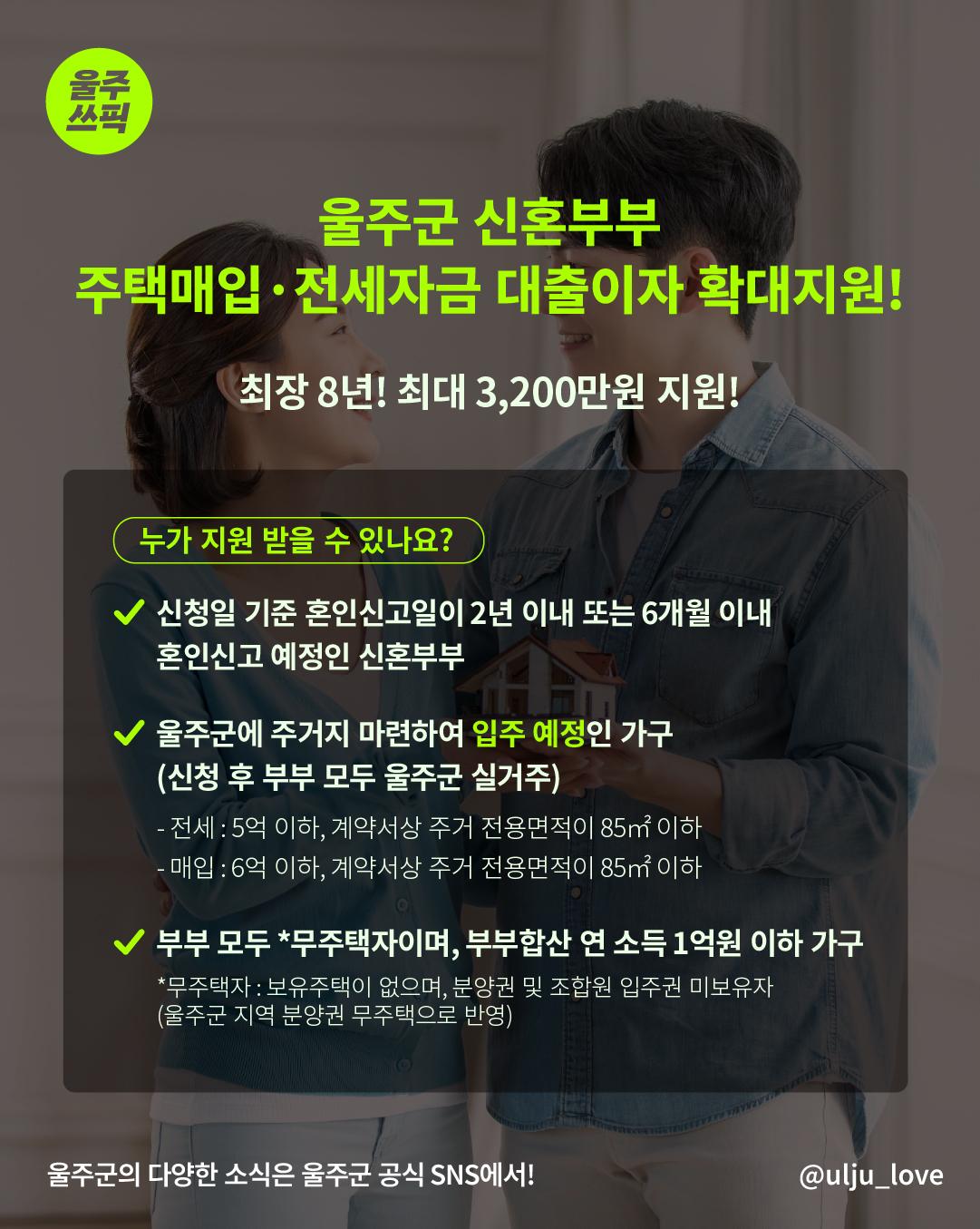 울주군 신혼부부 주택매입 전세자금 대출이자 지원