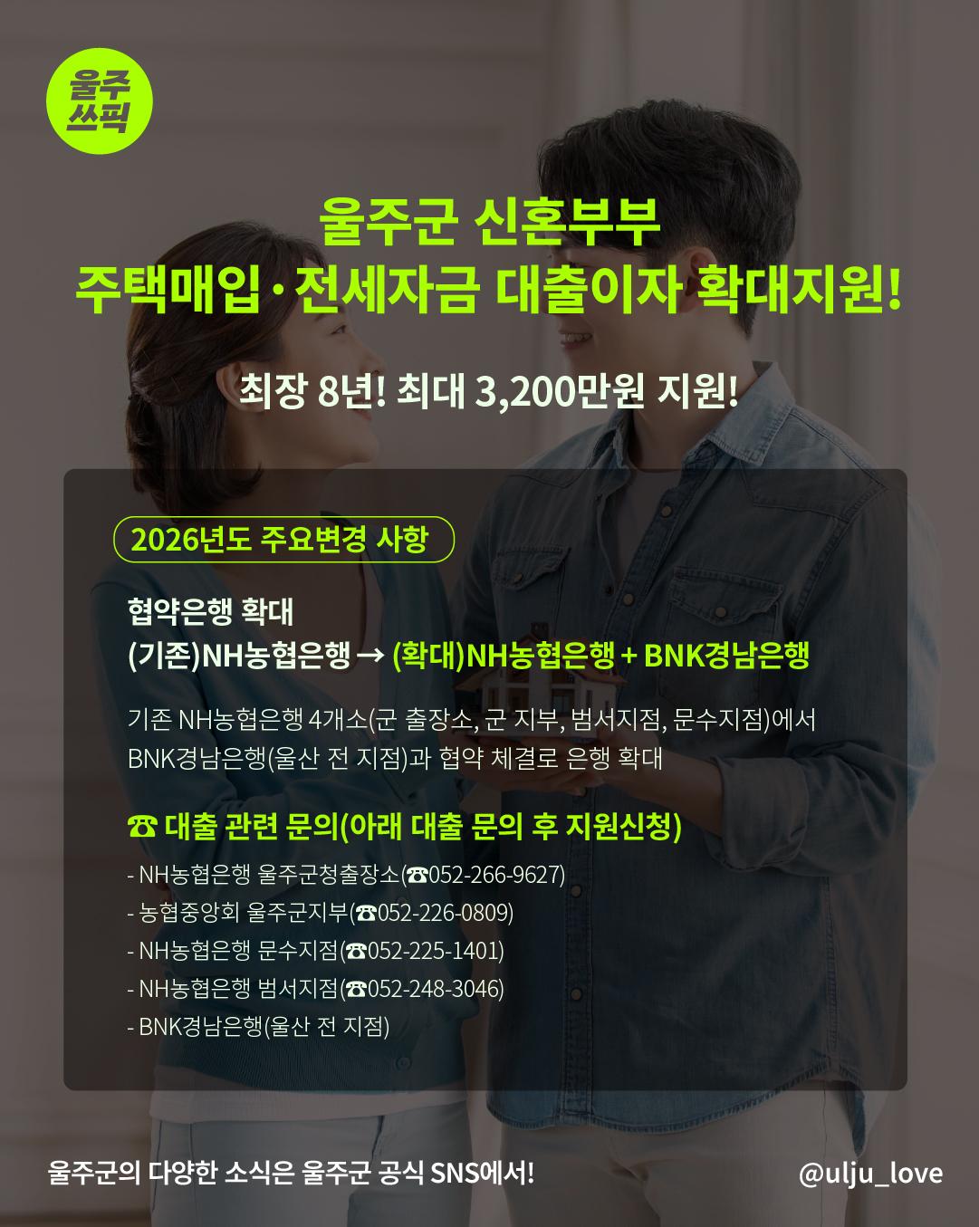 울주군 신혼부부 주택매입 전세자금 대출이자 지원