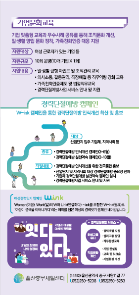 울산중부새일센터 2026 경력단절예방 지원사업