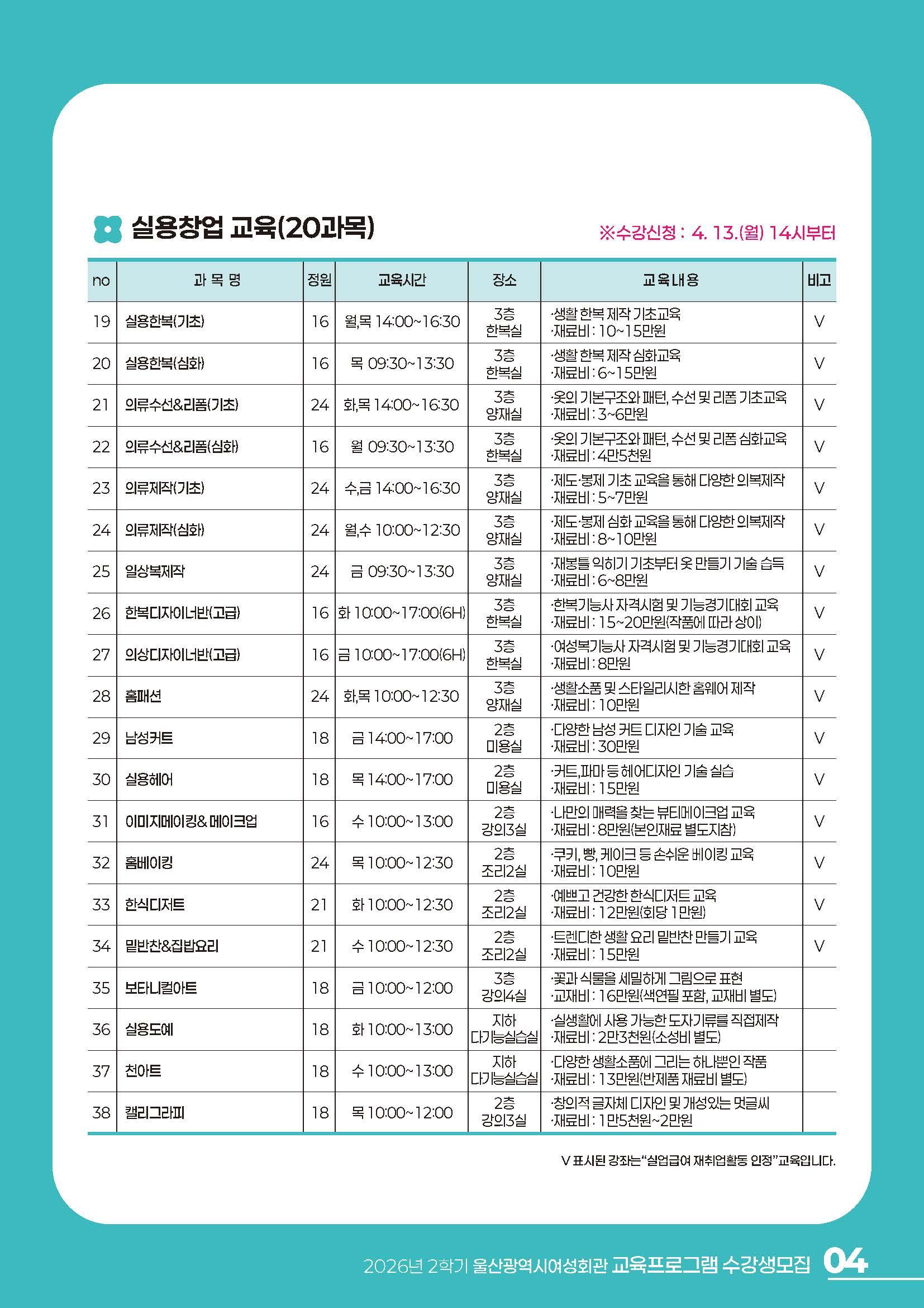 울산광역시여성회관 2학기 수강생 모집