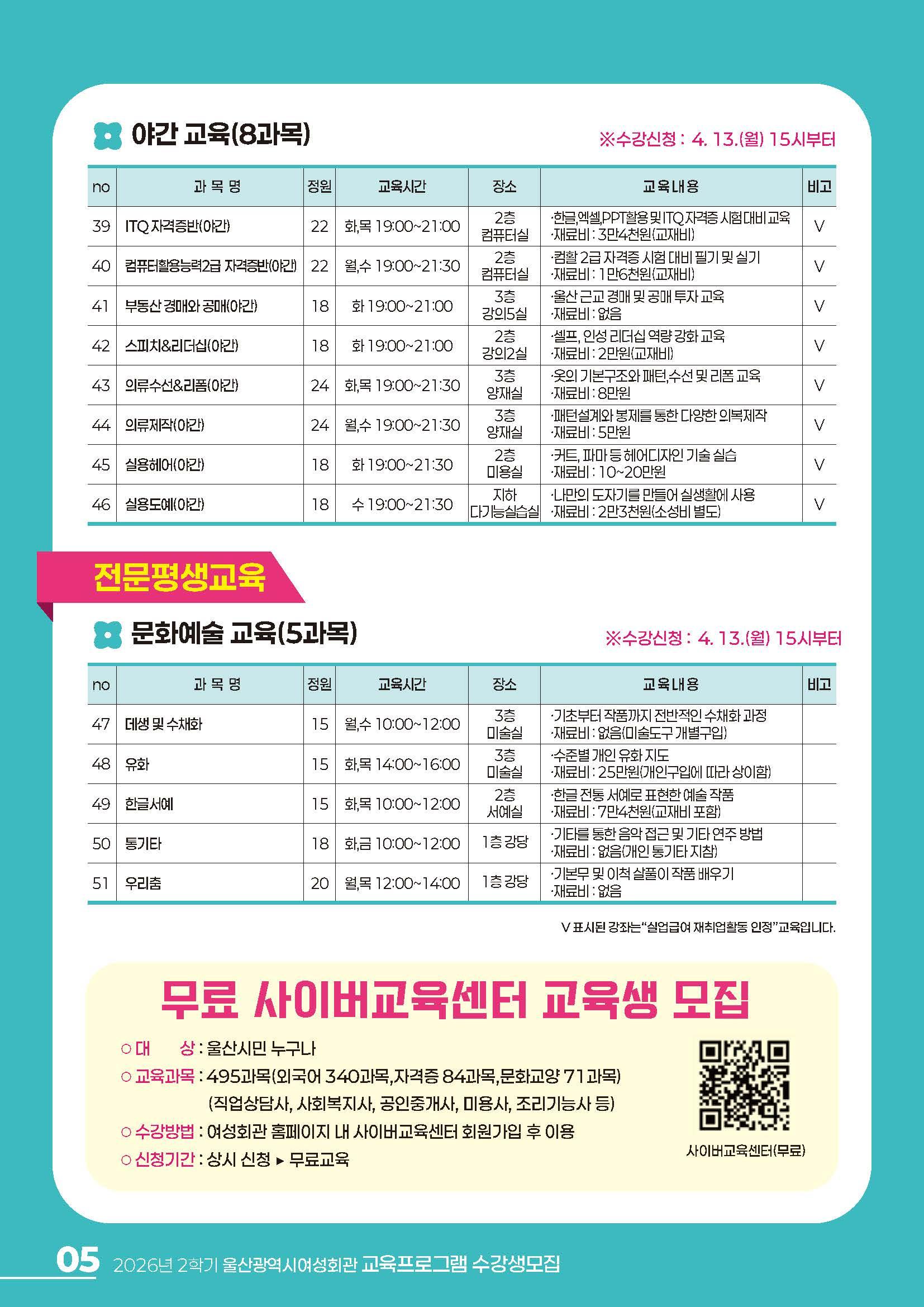 울산광역시여성회관 2학기 수강생 모집