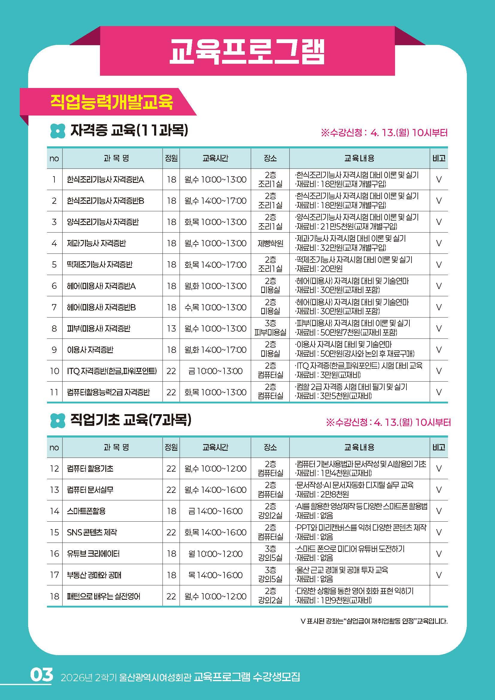 울산광역시여성회관 2학기 수강생 모집