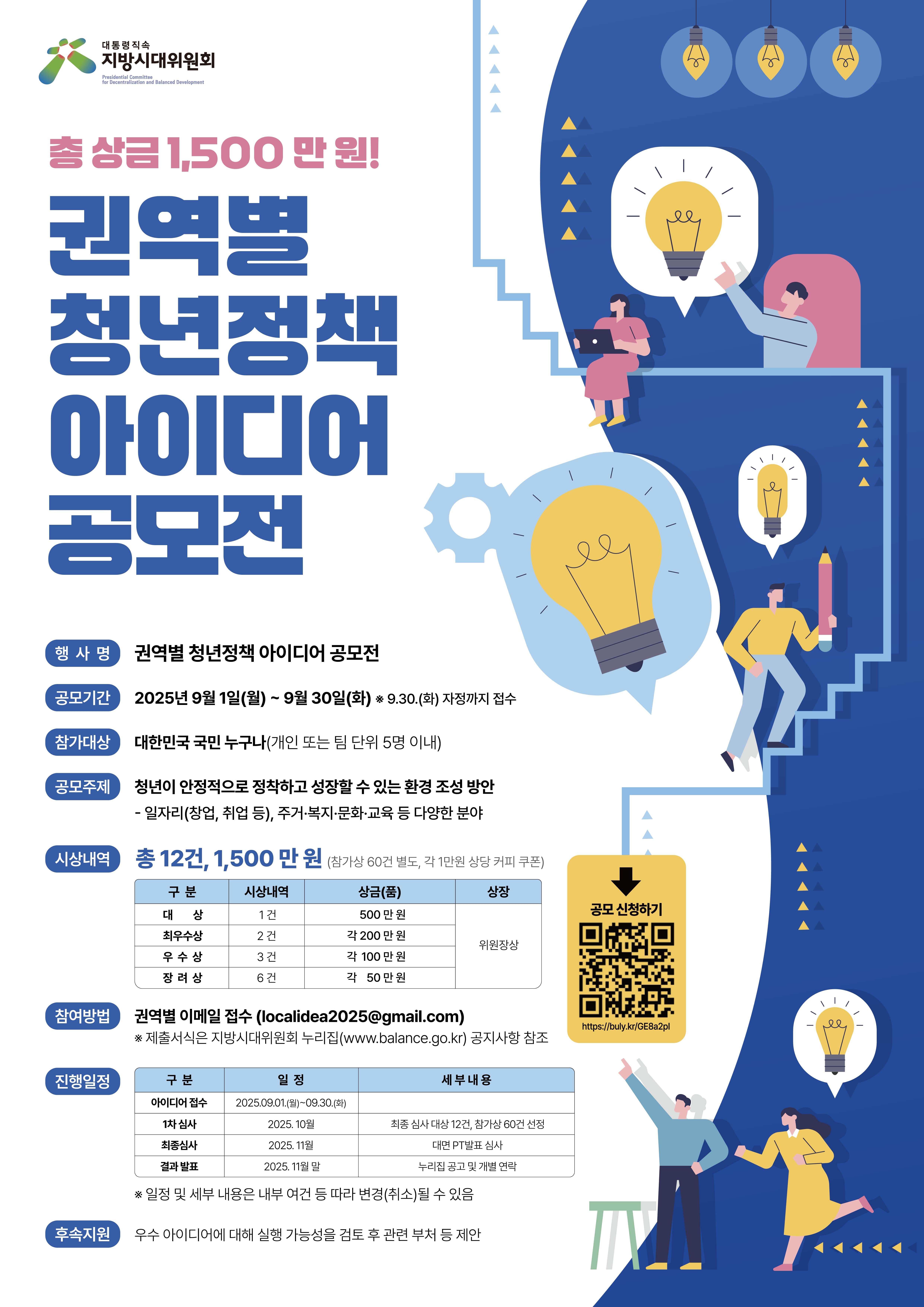[권역별 청년정책 아이디어 공모전] 최대 15백만원 상금, 9월30일까지 지방시대위원회 접수