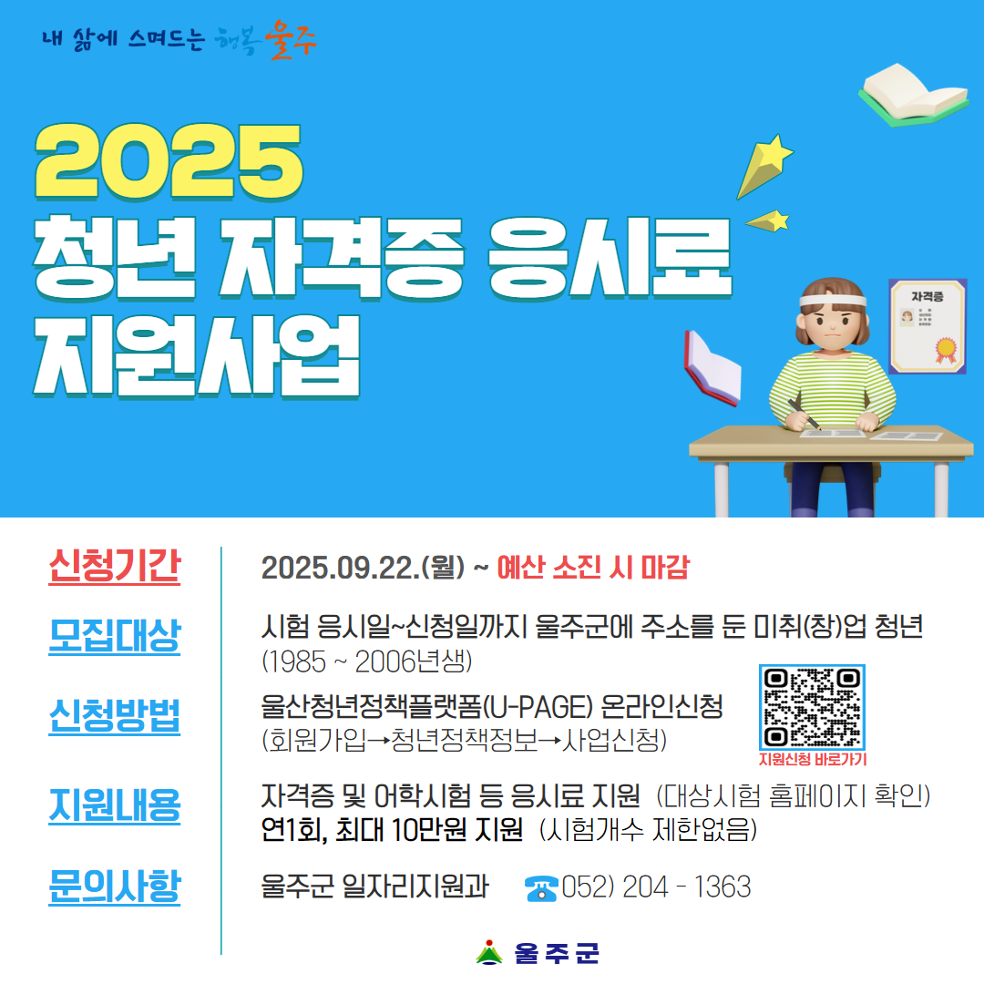 2025 청년 자격증 응시료 지원사업 안내. 신청기간 : 2025년 9월 22일부터 11월 30일까지(예산 소진시 마감). 모집대상 : 시험응시일~신청일까지 울주군에 주소를 둔 미취업(미창업) 청년(1985년생~2006년생). 신청방법: 울산청년정책플랫폼 온라인 신청. 지원내용: 자격증 및 어학시험 등 응시료 지원, 연1회 최대 10만원 지원(시험개수 제한 없음). 문의사항 : 울주군 일자리지원과 052-204-1363. 끝.