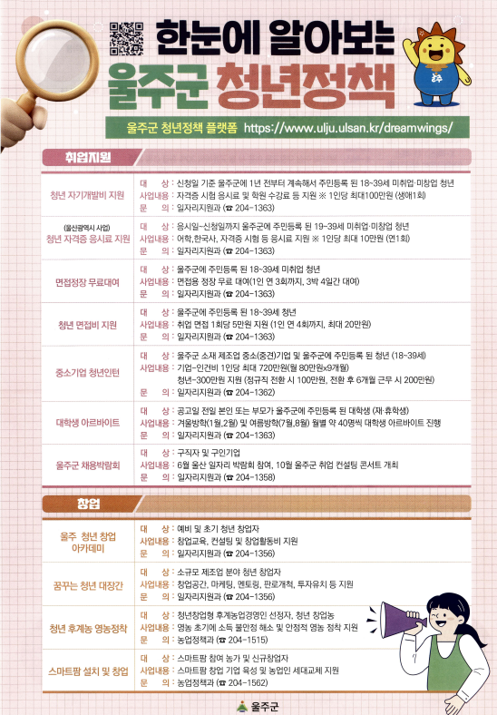 분야별 울주군 청년정책 : 취업지원(자기개발비, 자격증응시료, 면접정장, 면접비, 청년인턴, 대학생 아르바이트, 채용박람회), 창업(창업아카데미, 청년대장간, 후계농 영농정착, 스마트팜 설치), 생활복지(대학생 장학금, 청소년 성장지원금, U패스, 청년문화잇소, 산후조리경비), 주거금융(주택 임차비용, 신혼부부 주거비용, 청년 저축계좌), 울주군 청년센터 소개(프로그램 및 공간대관 등)