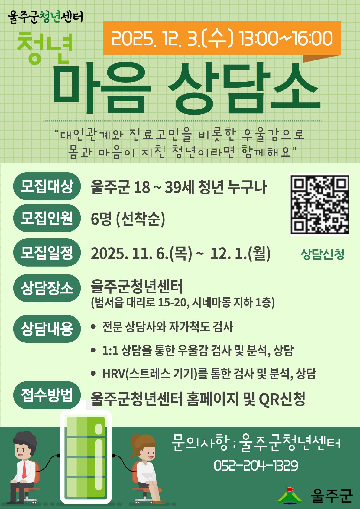 울주청년 마음상담소는 울주군 18~39세 청년 누구나 전문상담사와 자가척도 검사, 1:1 상담을 통한 우울감 검사 및 분석상담, 스트레스 기기를 통한 검사 및 분석상담이 가능한 프로그램으로 선착순 6명 모집 중입니다