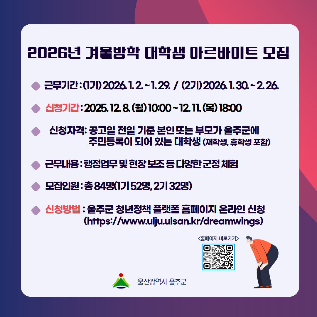 2026년 겨울방학 대학생 아르바이트 모집. 근무기간 : (1기) 2026.1.2.~1.29. / (2기) 2026.1.30.~2.26. 신청기간 : 2025. 12. 8.(월) 10:00 ~ 12. 11.(목) 18:00 / ※ 1가구 1인 선발, 1・ 2기 중복 신청 불가 신청자격 : 공고일 전일 기준 본인 또는 부모가 울주군에 주민등록이 되어있는 대학생(재・휴학생) 근무내용 : 행정업무 및 현장 보조 등 다양한 군정 체험 모집인원 : 총 84명(1기 52명, 2기 32명) 신청방법 : 울주군 청년정책 플랫폼 온라인 신청