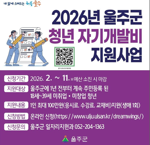 2026년 울주군 청년 자기개발비 지원사업 신청 안내 / 사업기간 : 2026. 2. ~ 11. 예산 소진 시 조기 마감 / 사업대상 : 신청일 기준 울주군에 1년 전부터 계속해서 주민등록을 두고 있는 18세~39세 미취업・미창업 청년 /지원내용 : 1인 100만원 이내 실비(자격증 시험응시료, 수강료, 교재비) / 지원절차 : 매월 신청분 심사 후 익월 말까지 선정・지급 / 지급방법 : 개인별 계좌이체 / 신청방법 : 온라인 신청(울주군 청년정책 플랫폼) / 문 의 처 : 울주군청 일자리지원과(☎052-204-1363)
