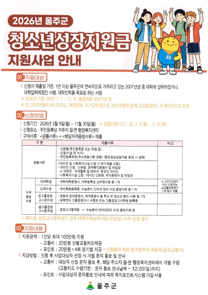 2026 울주군 청소년 성장지원금 지원사업 안내