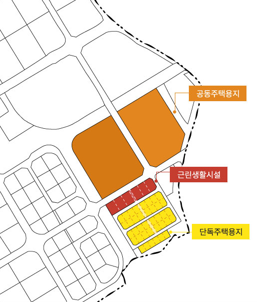 가구 및 획지계획 : 공동주택용지, 단독주택용지, 근린생활시설용지