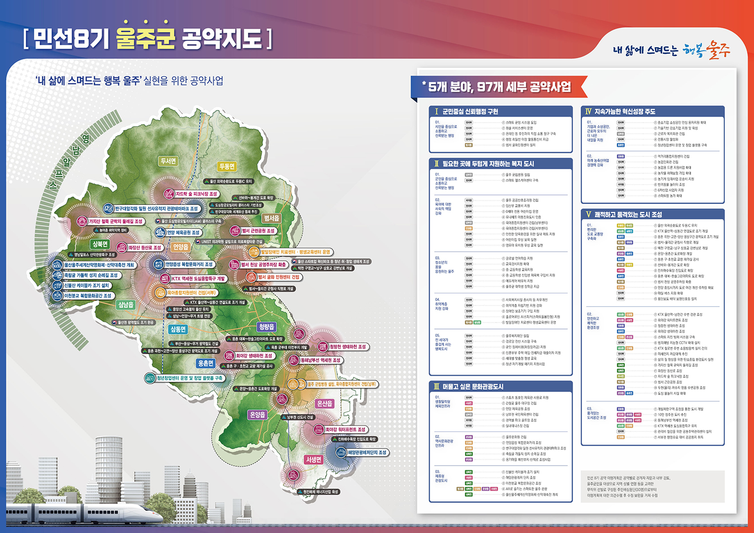 울울주군 세부 정부·시·군 공약지도