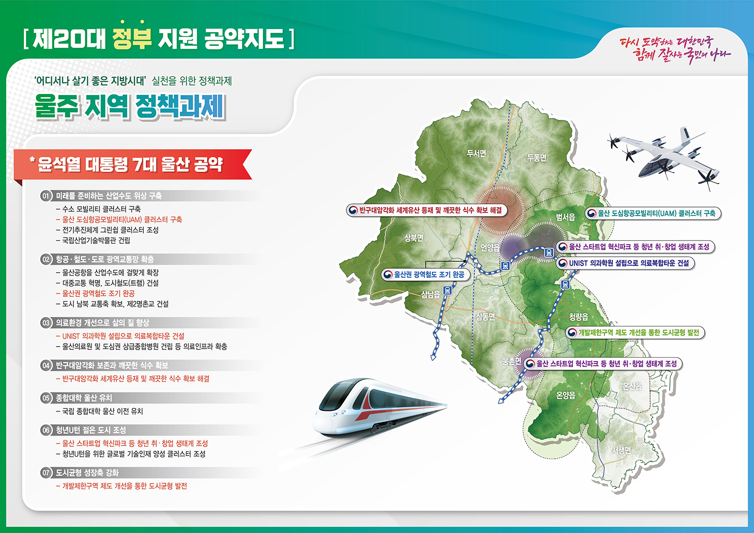 울주군 세부 정부 공약지도