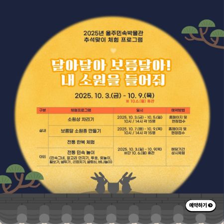 2025년 울주민속박물관 추석맞이 체험 프로그램