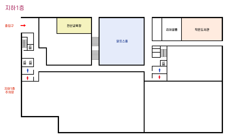 지하1층-전산교육장, 알프스홀,리허설룸, 작은도서관, 지하1층주차장, 출입구