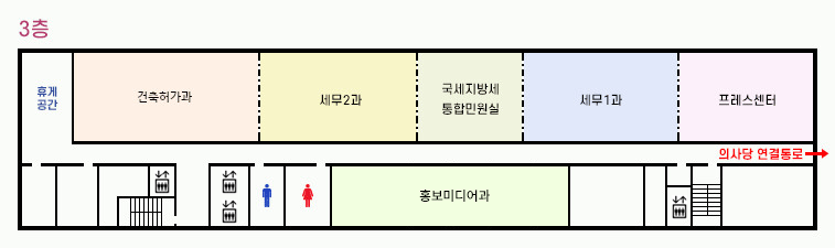 3층-세무1과, 세무2과, 국세지방세통합민원실, 건축허가과, 프레스센터, 의사당 연결통로