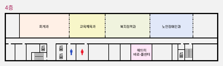 4층-회계정보과, 교육체육과, 복지정책과, 노인장애인과