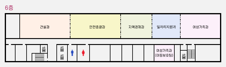 6층-건설과, 안전총괄과, 지역경제과, 일자리지원과, 여성가족과, 여성가족과(아동보호실)