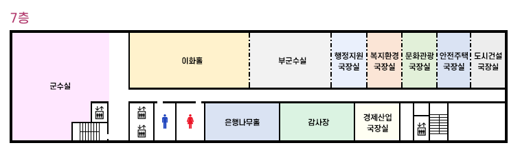 7층-군수실, 이화홀, 부군수실, 행복지원국장실, 복지교육국장실, 경제산업국장실, 안전환경국장실, 도시건설국장실, 은행나무홀, 감사장, 영상회의실