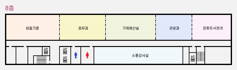 8층-비둘기홀, 총무과, 기획예산실, 관광과, 문화예술과, 주민소통과