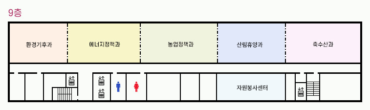 9층-축수산과, 산림공원과, 농업정책과, 에너지정책과, 위생과, 친환경학교급식지원센터, 유관기관(울주군자원봉사센터)